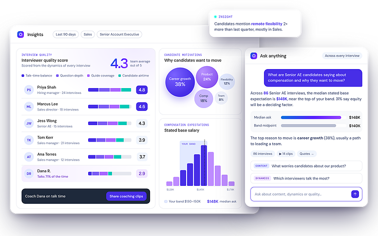 insights analytics