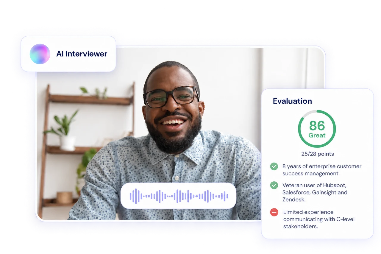 AI Interviewer session with a candidate, a voice waveform and an evaluation card scoring 86, Great