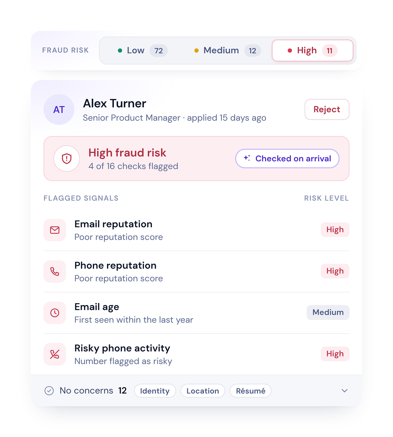 inbound identify fraud and spam